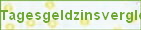 Tagesgeldzinsvergleich